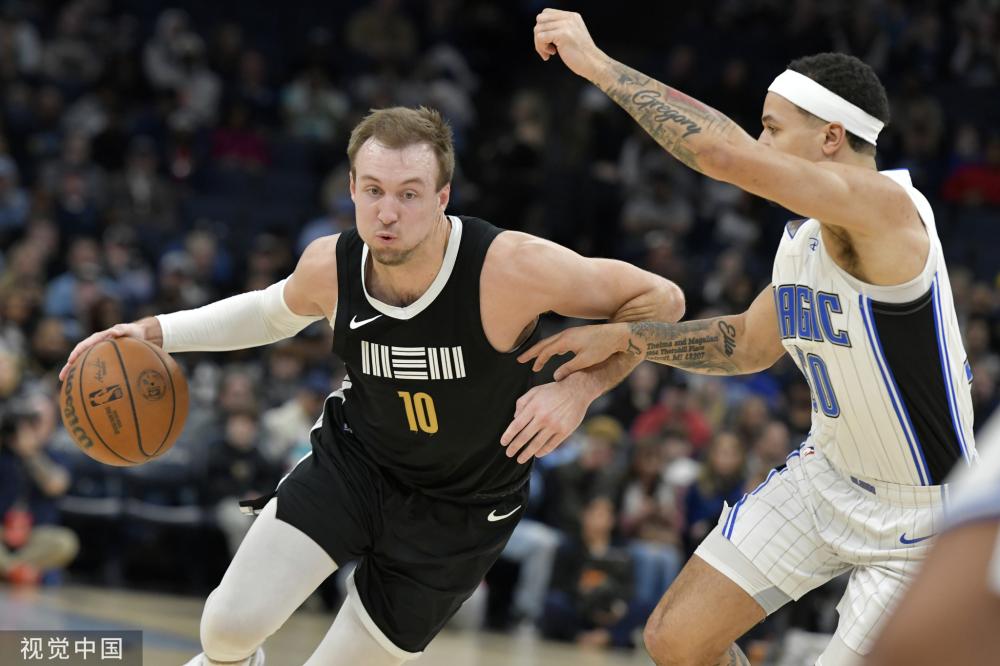 在NBA的